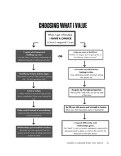 Men's FREEDOM NOW | BOOK 3 | MAKING GOD KNOWN